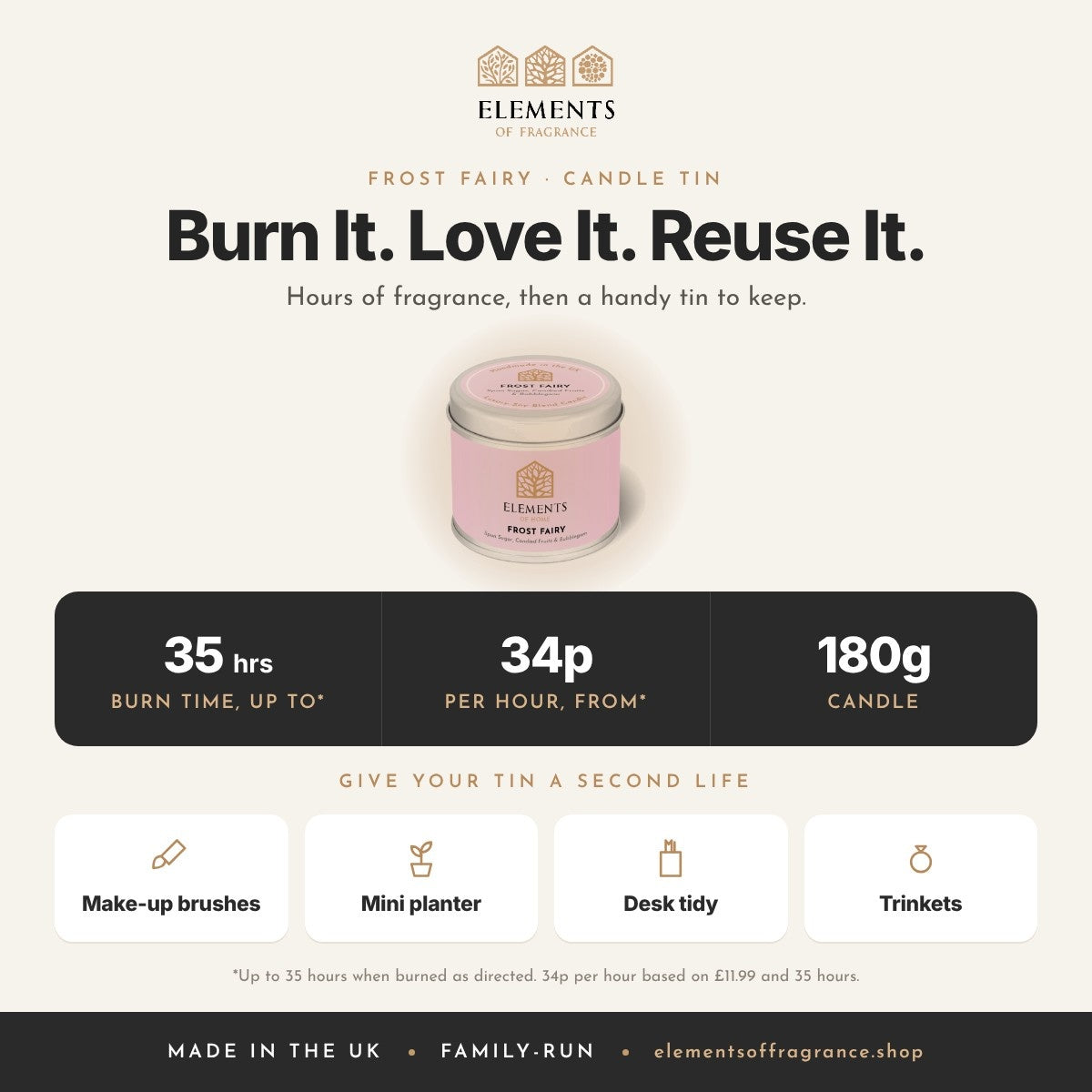 Frost Fairy Candle Tin: up to 35 hours burn time, from 34p per hour, reusable tin