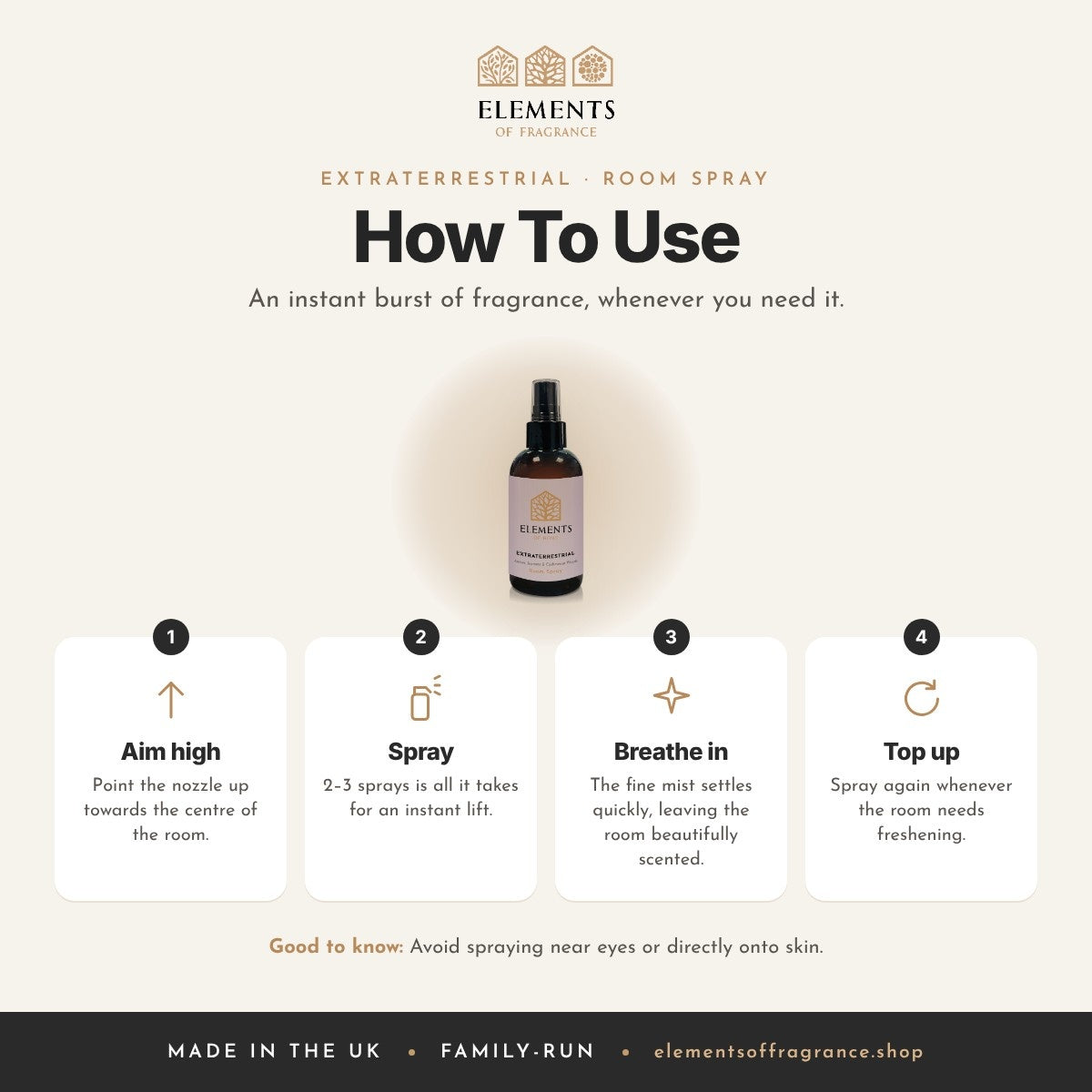 How to use the Extraterrestrial Room Spray