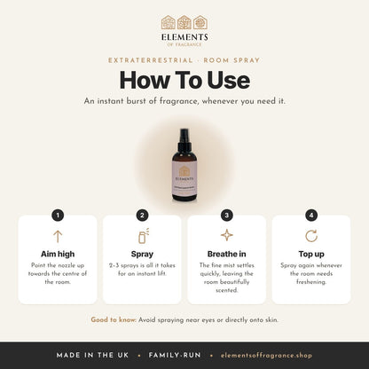 How to use the Extraterrestrial Room Spray