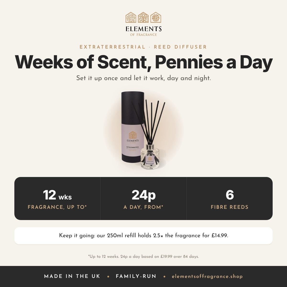 Extraterrestrial Reed Diffuser: up to 12 weeks of fragrance from 24p a day, 6 fibre reeds