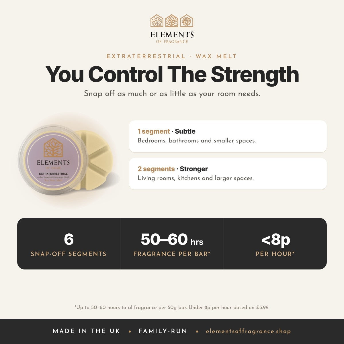 Extraterrestrial Wax Melt: strength guide, 1 segment for subtle, 2 for stronger, up to 50 to 60 hours per bar