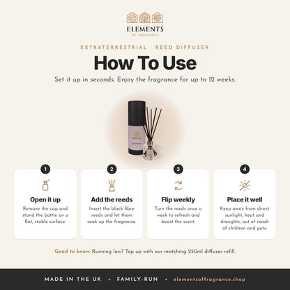 How to use the Extraterrestrial Reed Diffuser