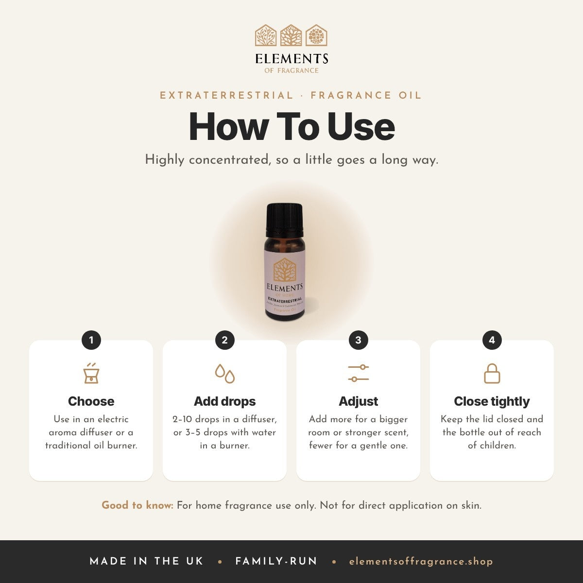 How to use the Extraterrestrial Fragrance Oil