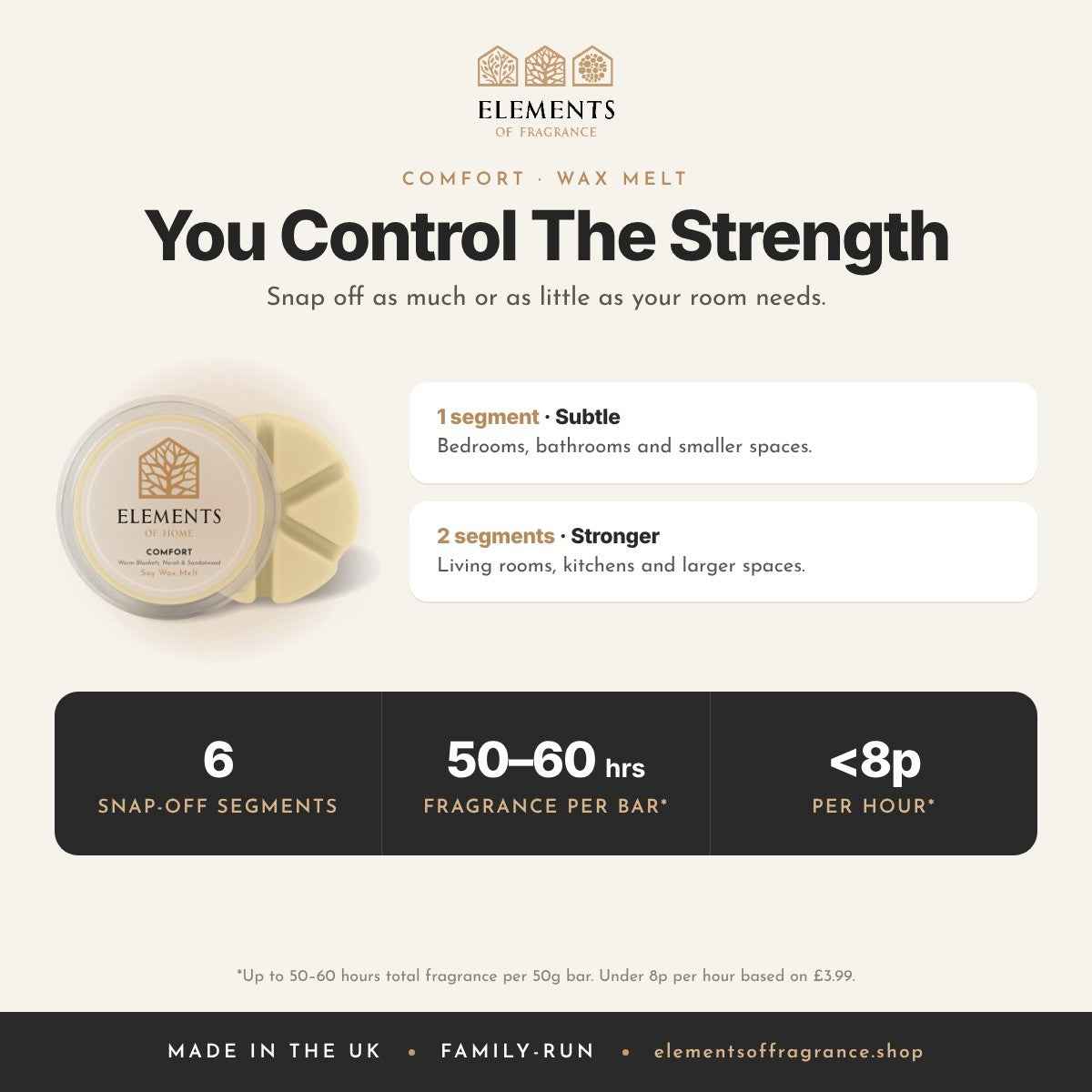 Comfort Wax Melt: strength guide, 1 segment for subtle, 2 for stronger, up to 50 to 60 hours per bar