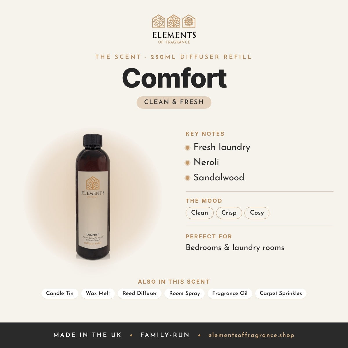 Comfort 250ml Diffuser Refill scent profile: clean & fresh with notes of fresh laundry, neroli, sandalwood
