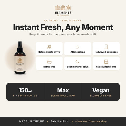 Comfort Room Spray: when to spray, before guests, after cooking, hallways, bathrooms and more