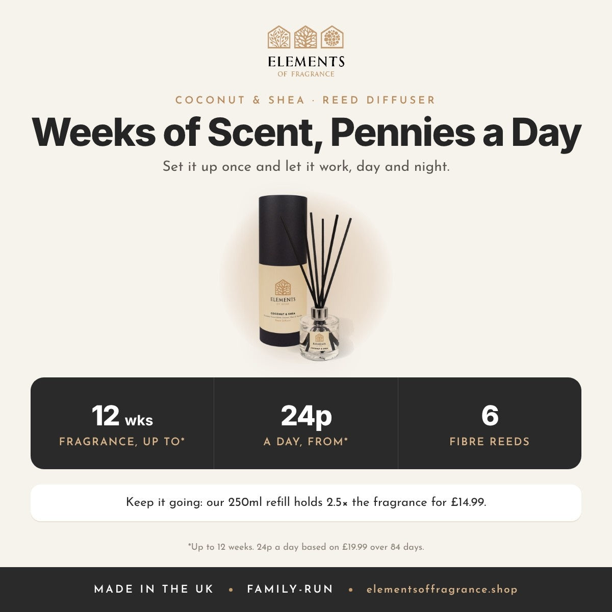 Coconut & Shea Reed Diffuser: up to 12 weeks of fragrance from 24p a day, 6 fibre reeds