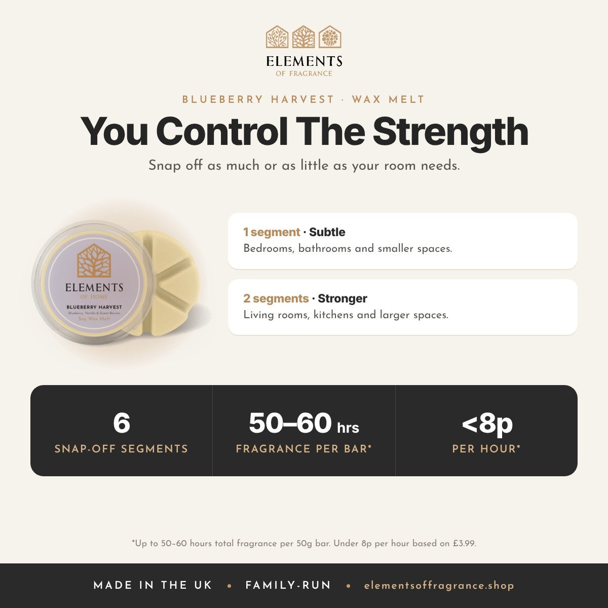 Blueberry Harvest Wax Melt: strength guide, 1 segment for subtle, 2 for stronger, up to 50 to 60 hours per bar