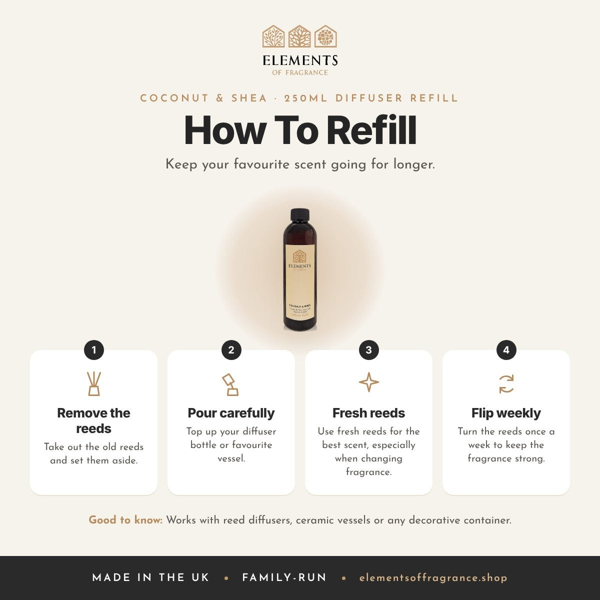 How to use the Coconut & Shea 250ml Diffuser Refill