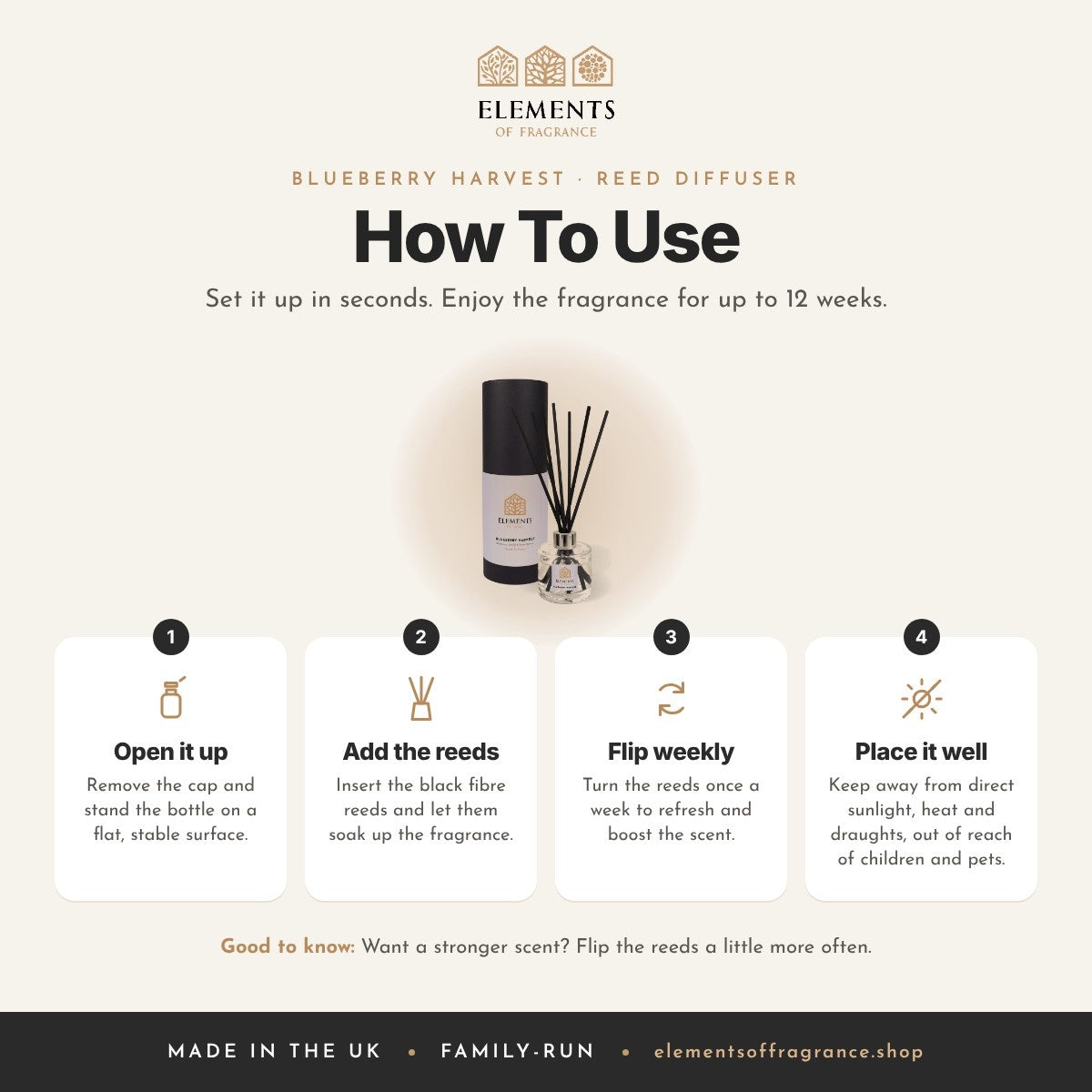 How to use the Blueberry Harvest Reed Diffuser