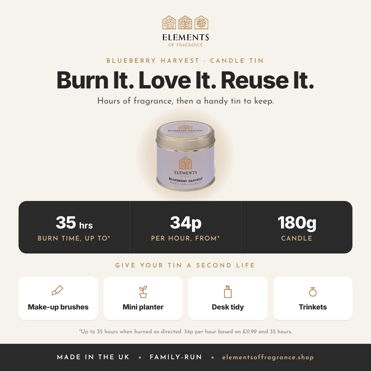 Blueberry Harvest Candle Tin: up to 35 hours burn time, from 34p per hour, reusable tin