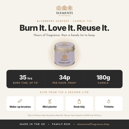 Blueberry Harvest Candle Tin: up to 35 hours burn time, from 34p per hour, reusable tin