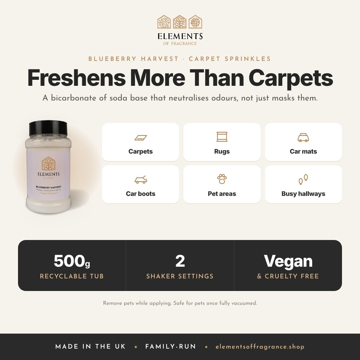 Blueberry Harvest Carpet Sprinkles: where to use, carpets, rugs, car mats, car boots, pet areas and hallways