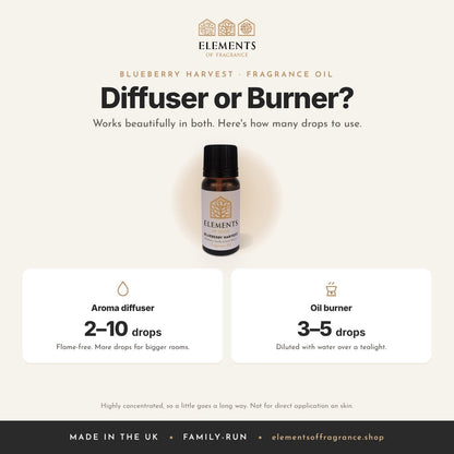 Blueberry Harvest Fragrance Oil: diffuser or burner guide, 2 to 10 drops in a diffuser, 3 to 5 drops in a burner