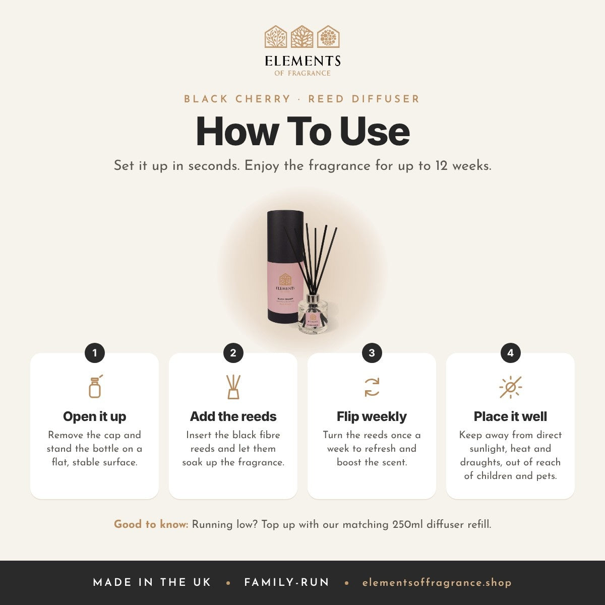 How to use the Black Cherry Reed Diffuser