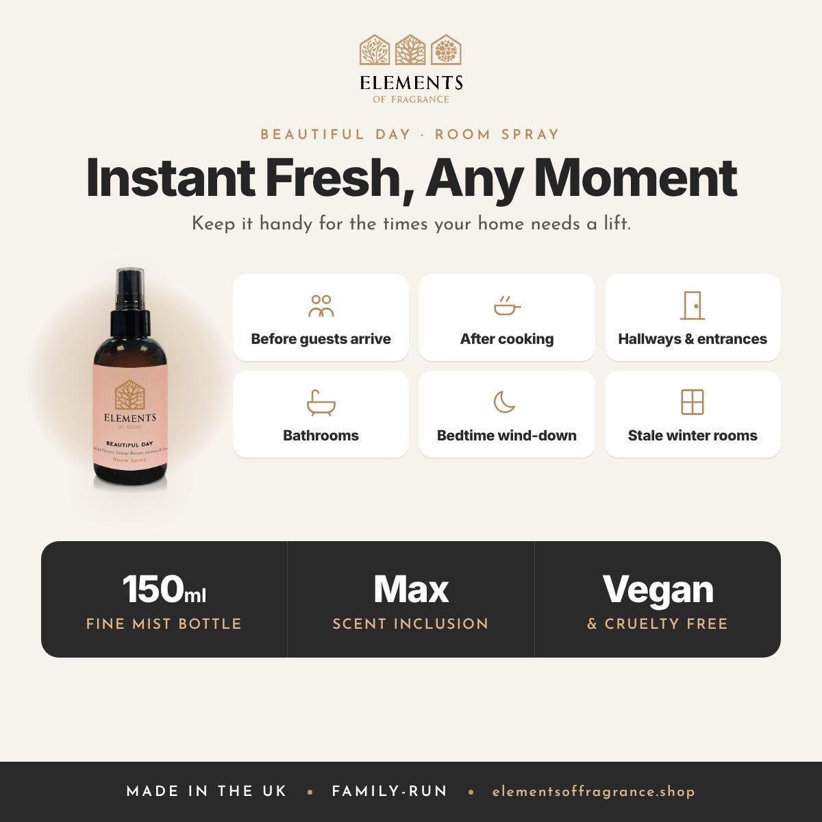 Beautiful Day Room Spray: when to spray, before guests, after cooking, hallways, bathrooms and more