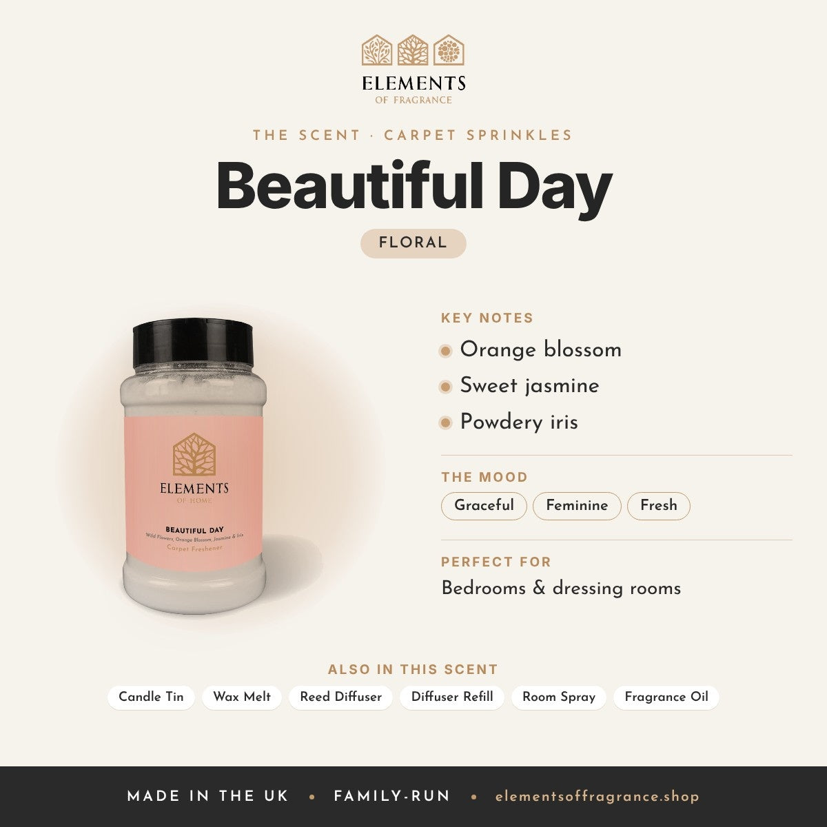 Beautiful Day Carpet Sprinkles scent profile: floral with notes of orange blossom, sweet jasmine, powdery iris