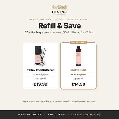 Beautiful Day 250ml Diffuser Refill: refill and save, 2.5 times the fragrance of a 100ml diffuser for £5 less