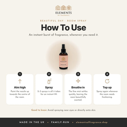 How to use the Beautiful Day Room Spray
