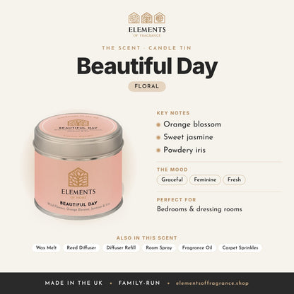 Beautiful Day Candle Tin scent profile: floral with notes of orange blossom, sweet jasmine, powdery iris