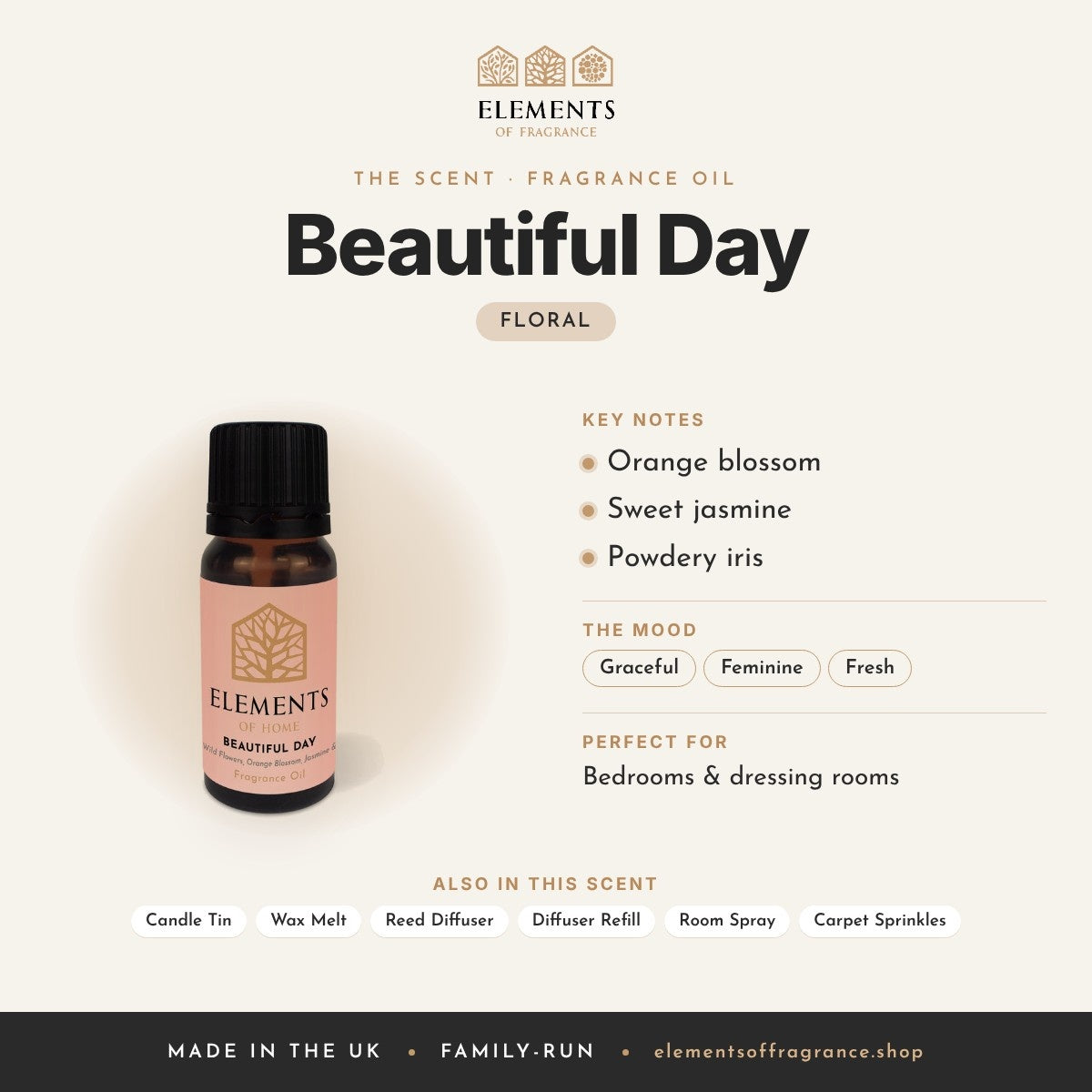 Beautiful Day Fragrance Oil scent profile: floral with notes of orange blossom, sweet jasmine, powdery iris
