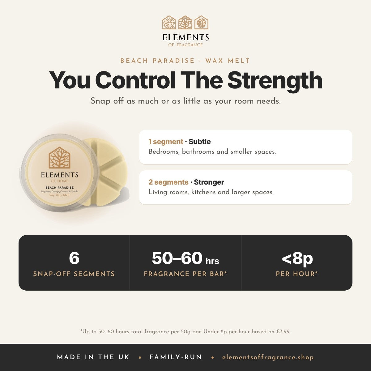 Beach Paradise Wax Melt: strength guide, 1 segment for subtle, 2 for stronger, up to 50 to 60 hours per bar