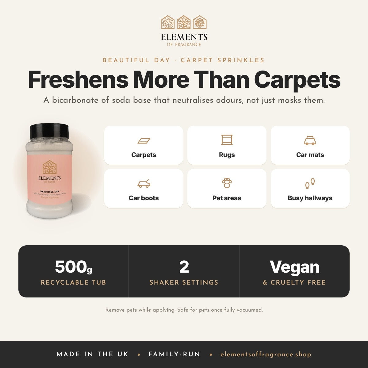 Beautiful Day Carpet Sprinkles: where to use, carpets, rugs, car mats, car boots, pet areas and hallways