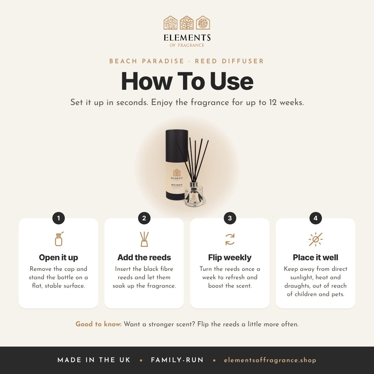 How to use the Beach Paradise Reed Diffuser