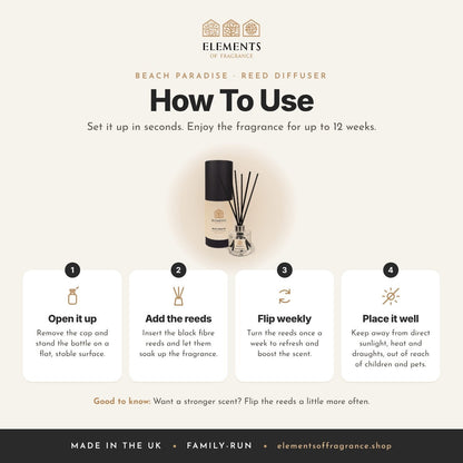 How to use the Beach Paradise Reed Diffuser