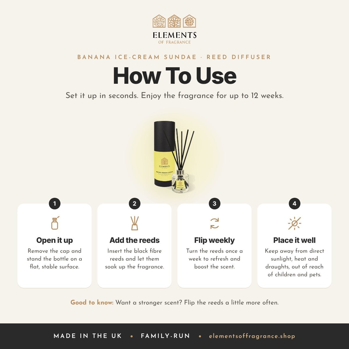 How to use the Banana Ice-cream Sundae Reed Diffuser