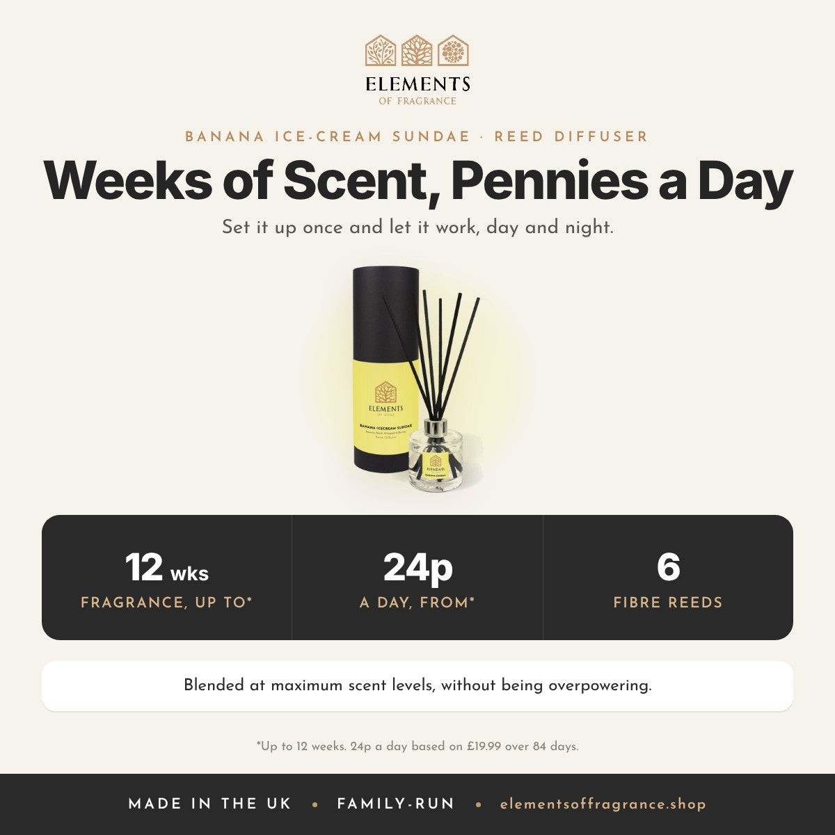 Banana Ice-cream Sundae Reed Diffuser: up to 12 weeks of fragrance from 24p a day, 6 fibre reeds
