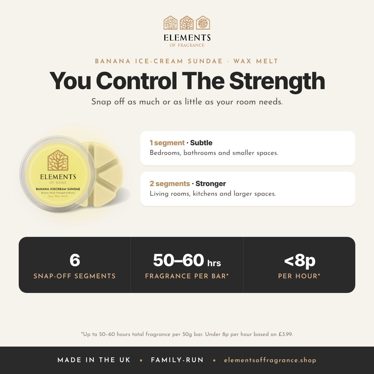 Banana Ice-cream Sundae Wax Melt: strength guide, 1 segment for subtle, 2 for stronger, up to 50 to 60 hours per bar