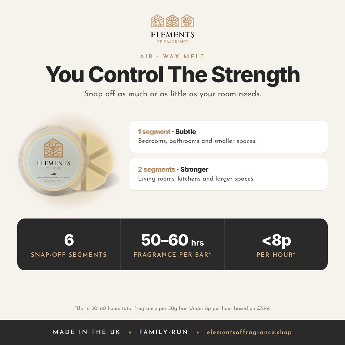 Air Wax Melt: strength guide, 1 segment for subtle, 2 for stronger, up to 50 to 60 hours per bar