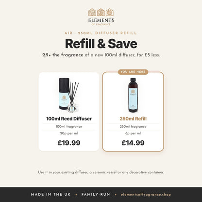 Air 250ml Diffuser Refill: refill and save, 2.5 times the fragrance of a 100ml diffuser for £5 less